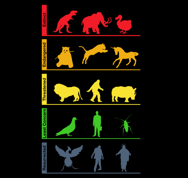 conservation-status-shirt
