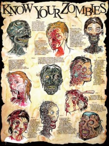 know-your-zombie