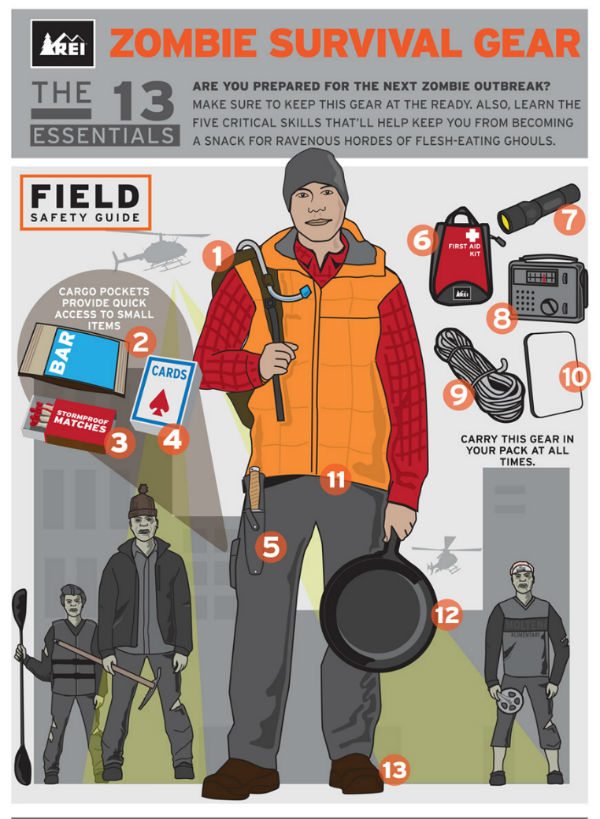 13 Essential Tools for Surviving a Zombie Outbreak