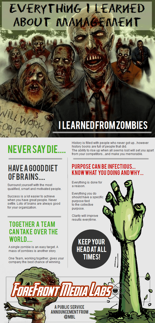 everything-i-know-about-management-i-learned-from-zombies