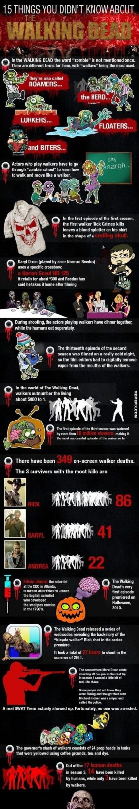 15things-walking-dead