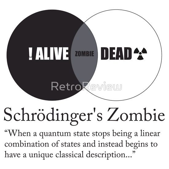 Schrodingerszombie