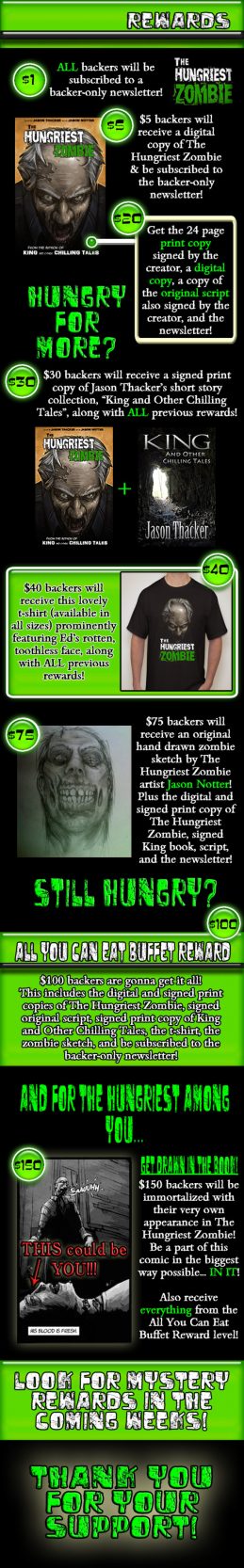 thg-rewards