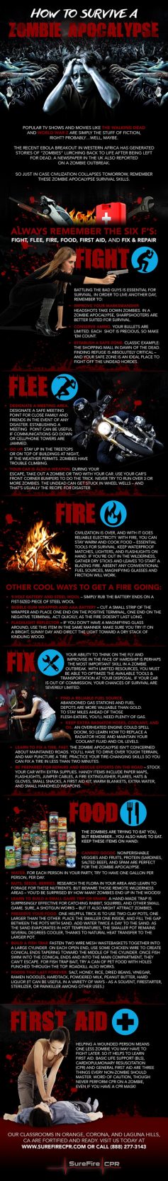 How-to-Survive-a-Zombie-Apocalypse-C1