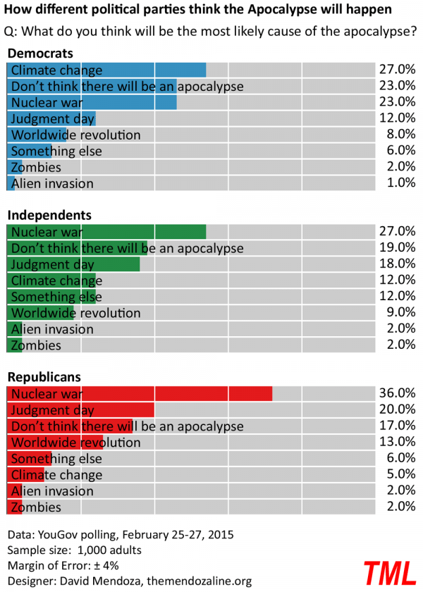 apocalypse_partisan.0